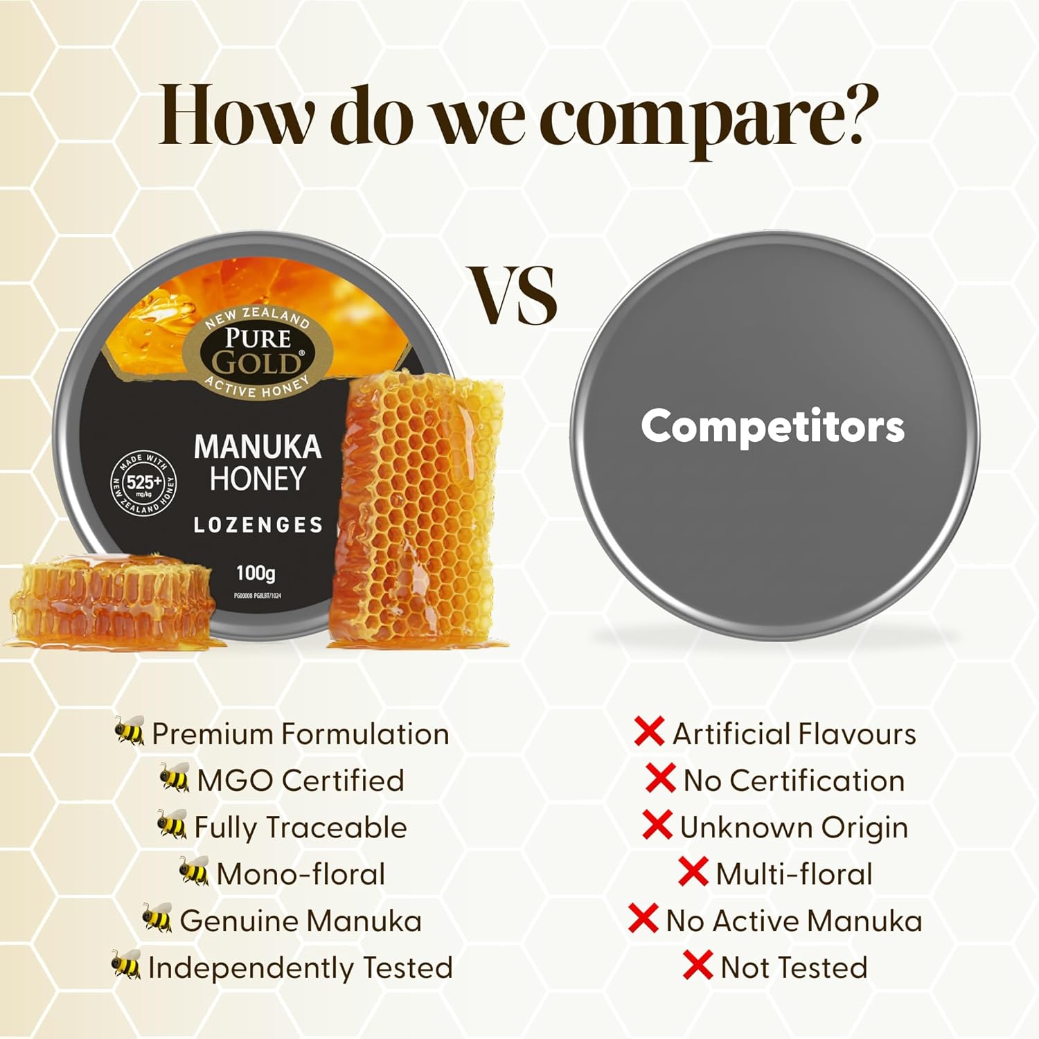 Pure Gold Manuka Honey Lozenges 525+ MGO - 100g versus other brand