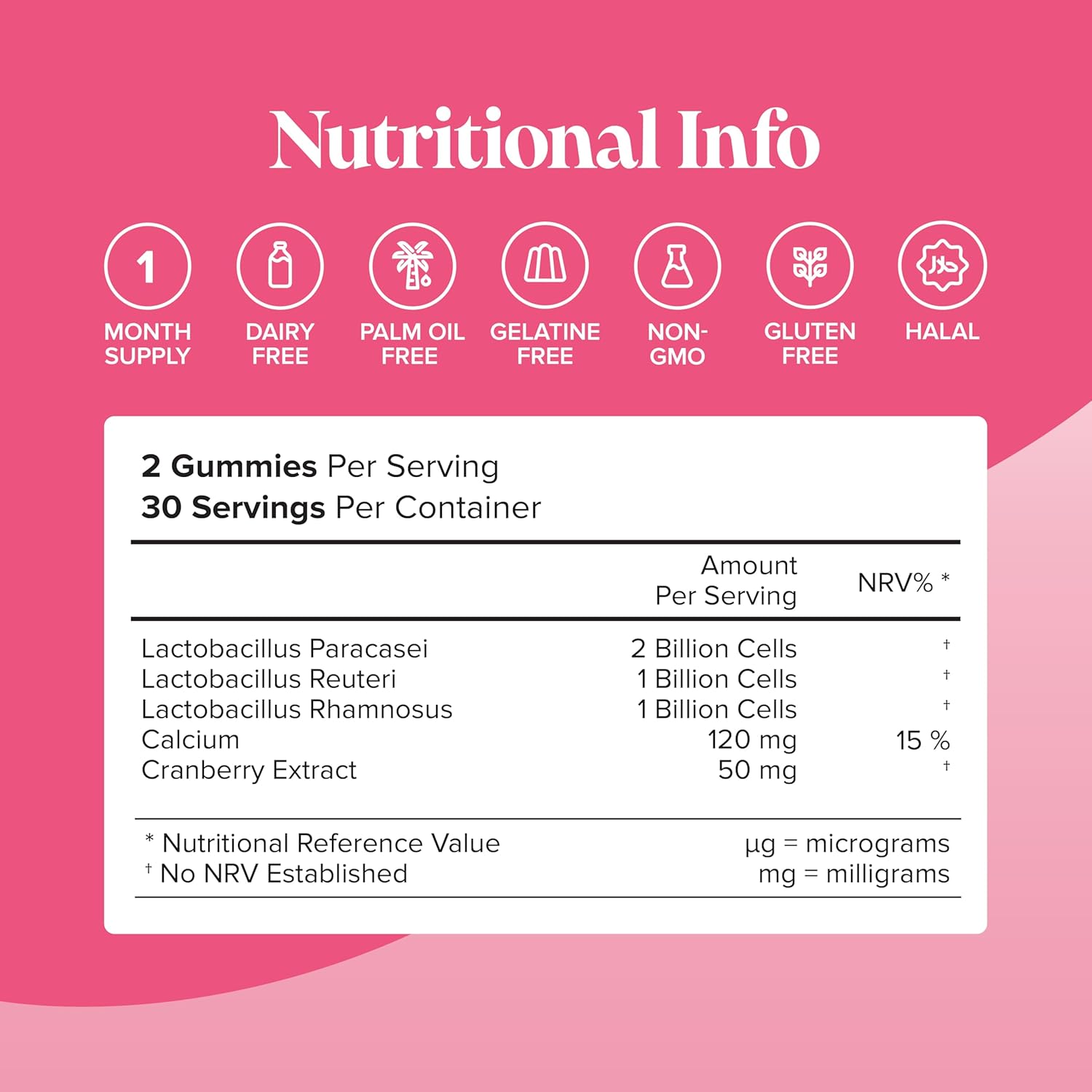 Novomins Womens Bio Balance Gummies Strawberry 60 Count nutritional info vitamins minerals panel