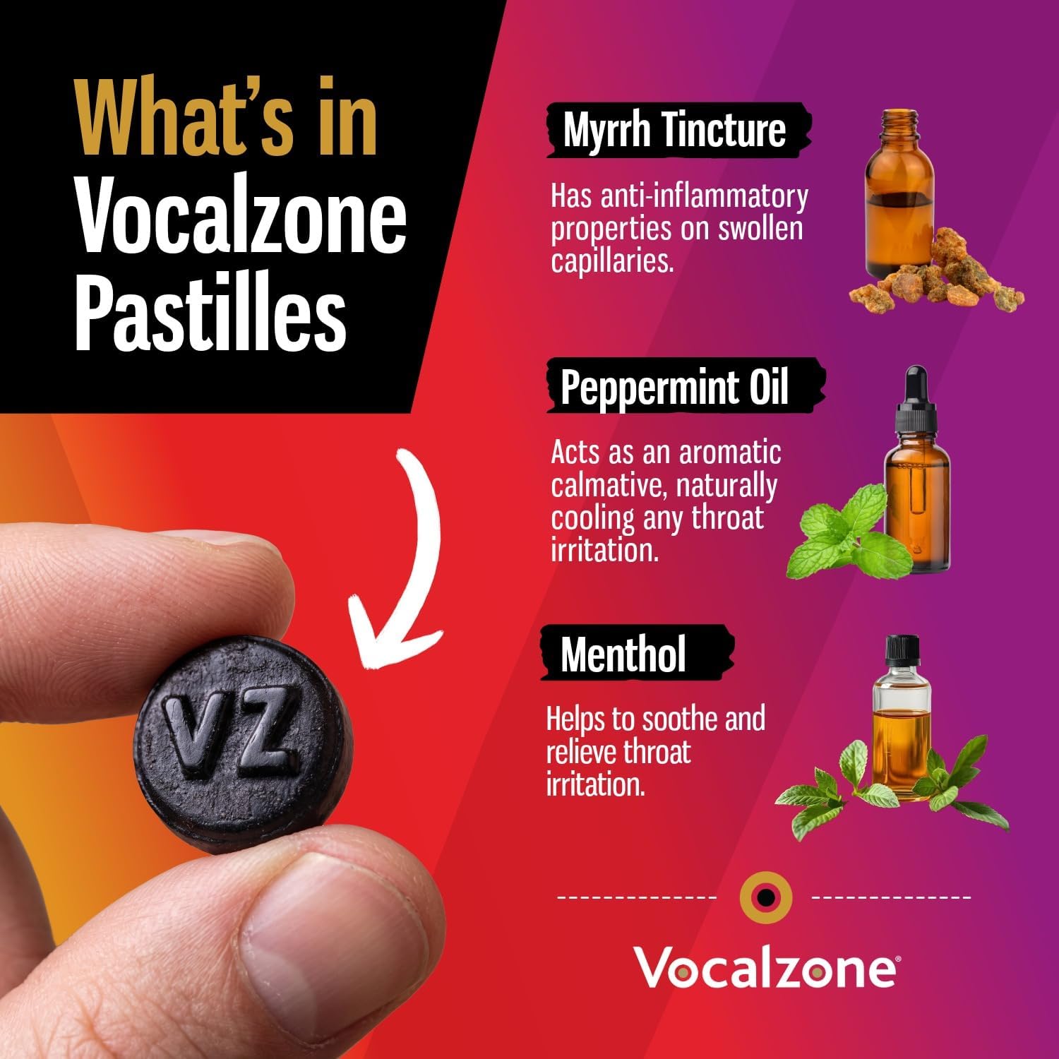 Vocalzone Original Throat Pastilles 24 Pastilles