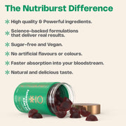 Nutriburst Ashwagandha KSM-66 Gummies bottle, tropical flavour, 60 count.