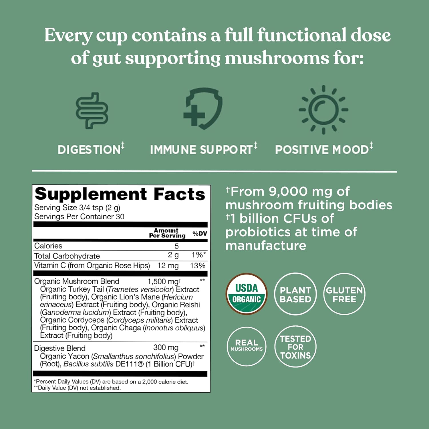 Four Sigmatic mushroom blend powder ingredients and nutritional information panel on packaging
