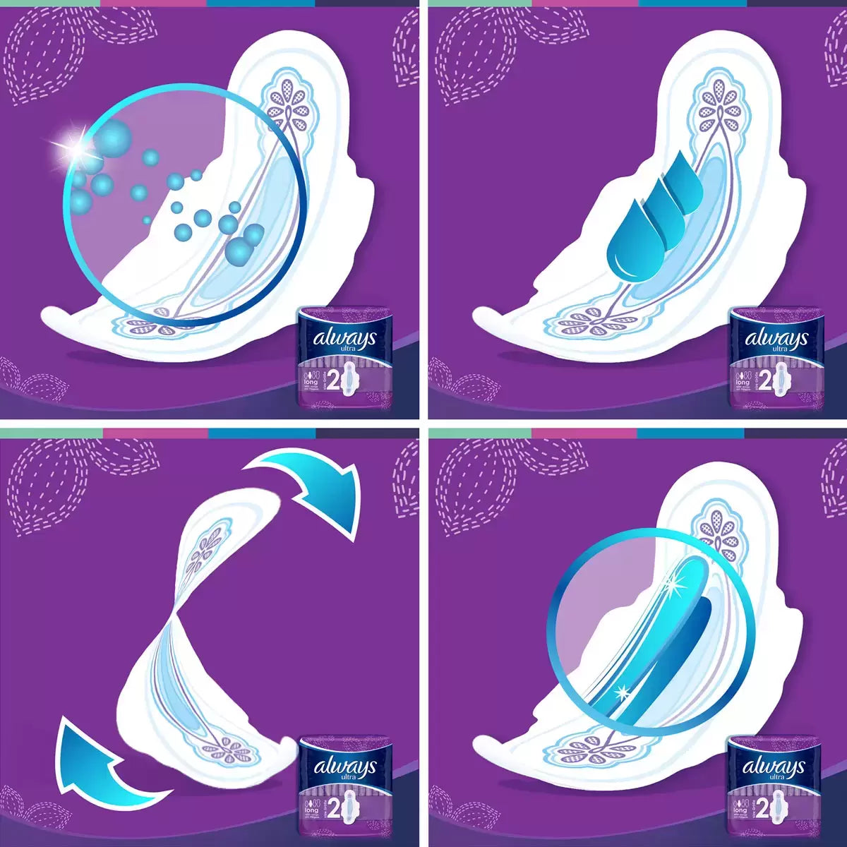 Always Ultra Long Pads Size 2 with Wings 48 Pack