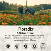 Floradix Magnesium Liquid Mineral Formula. A Salus Brand