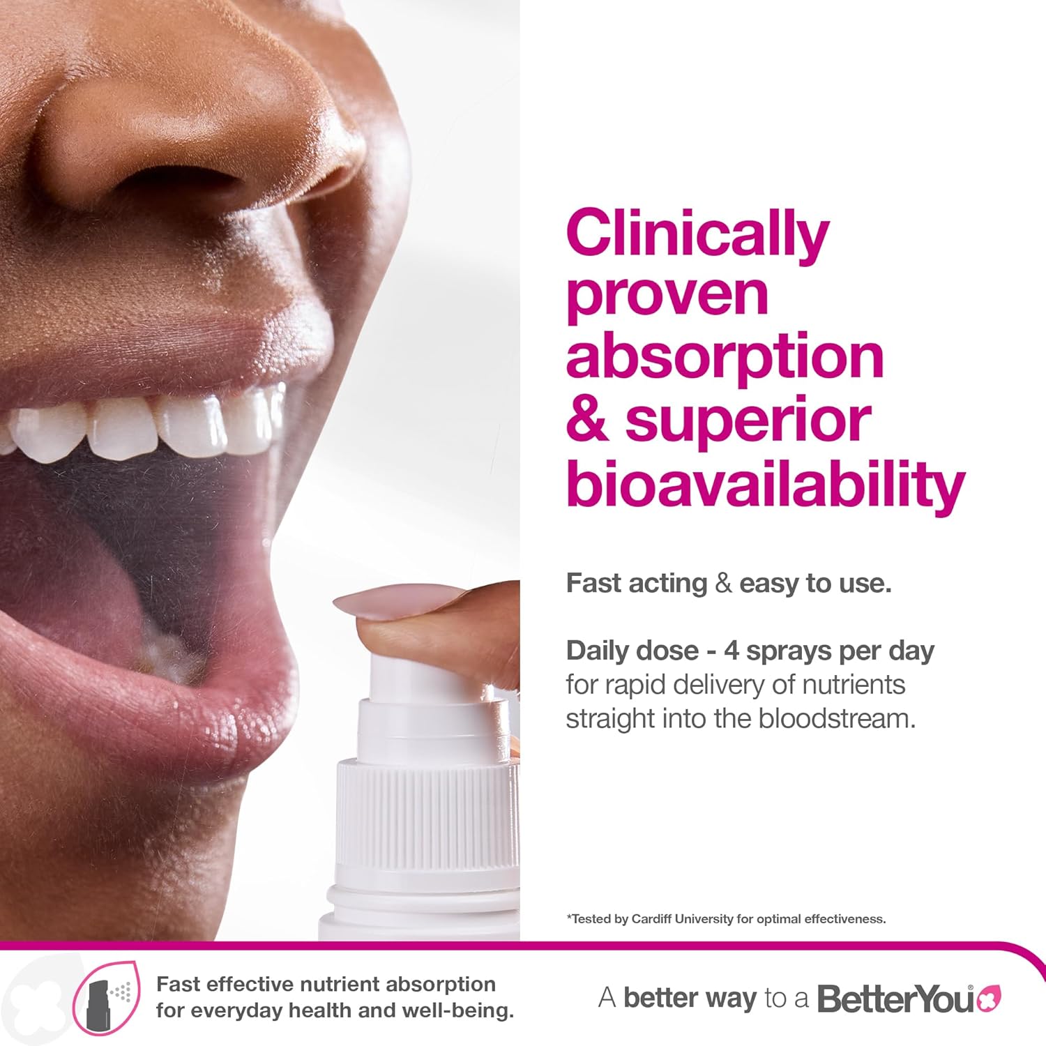 How to Use: Close-up of BetterYou spray bottle being used.