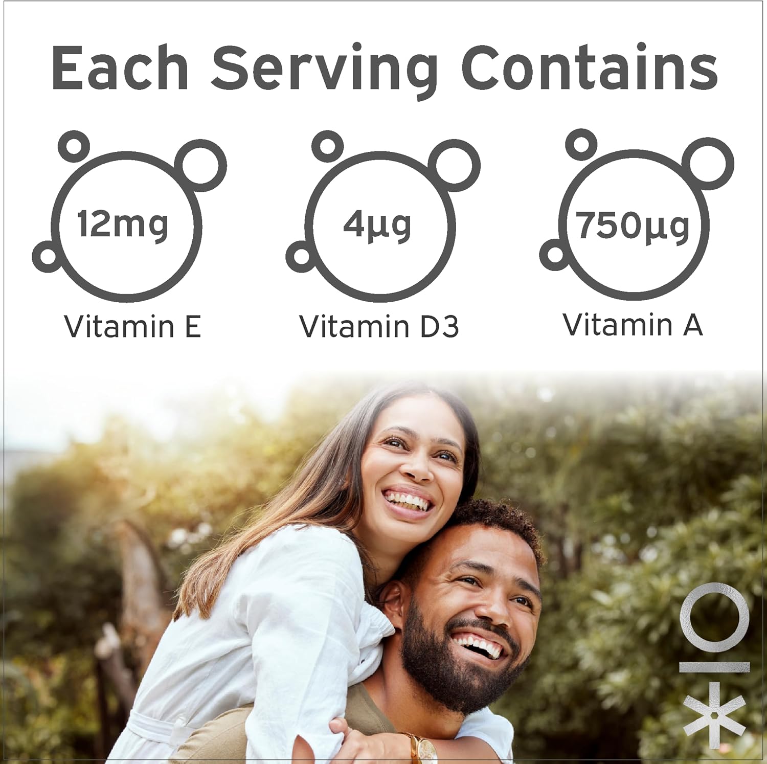 Supplement facts for Nutriburst Daily Multivitamin Gummies for adults.