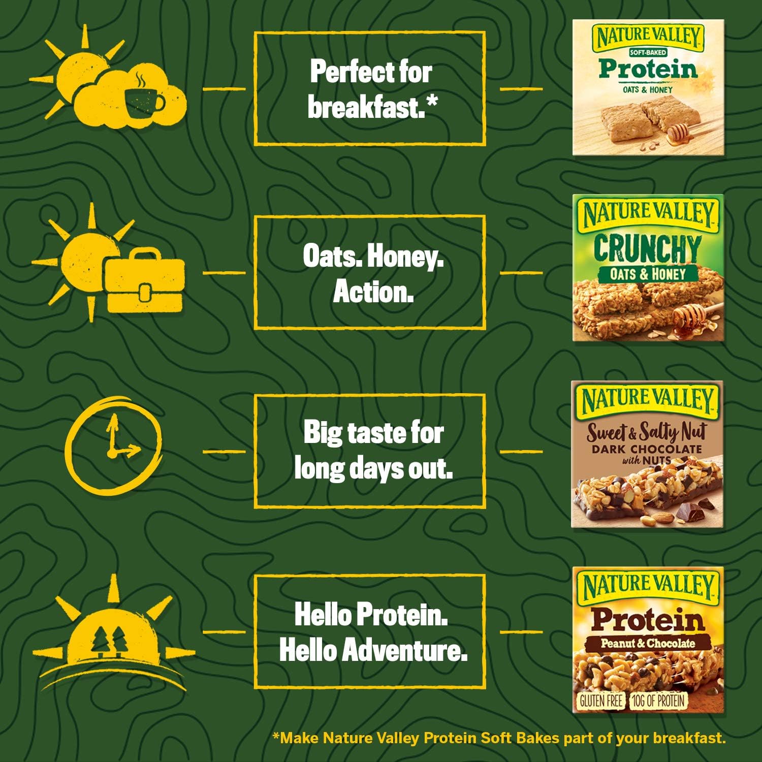 Nature Valley Protein Peanut & Chocolate Bars 26 x 40g