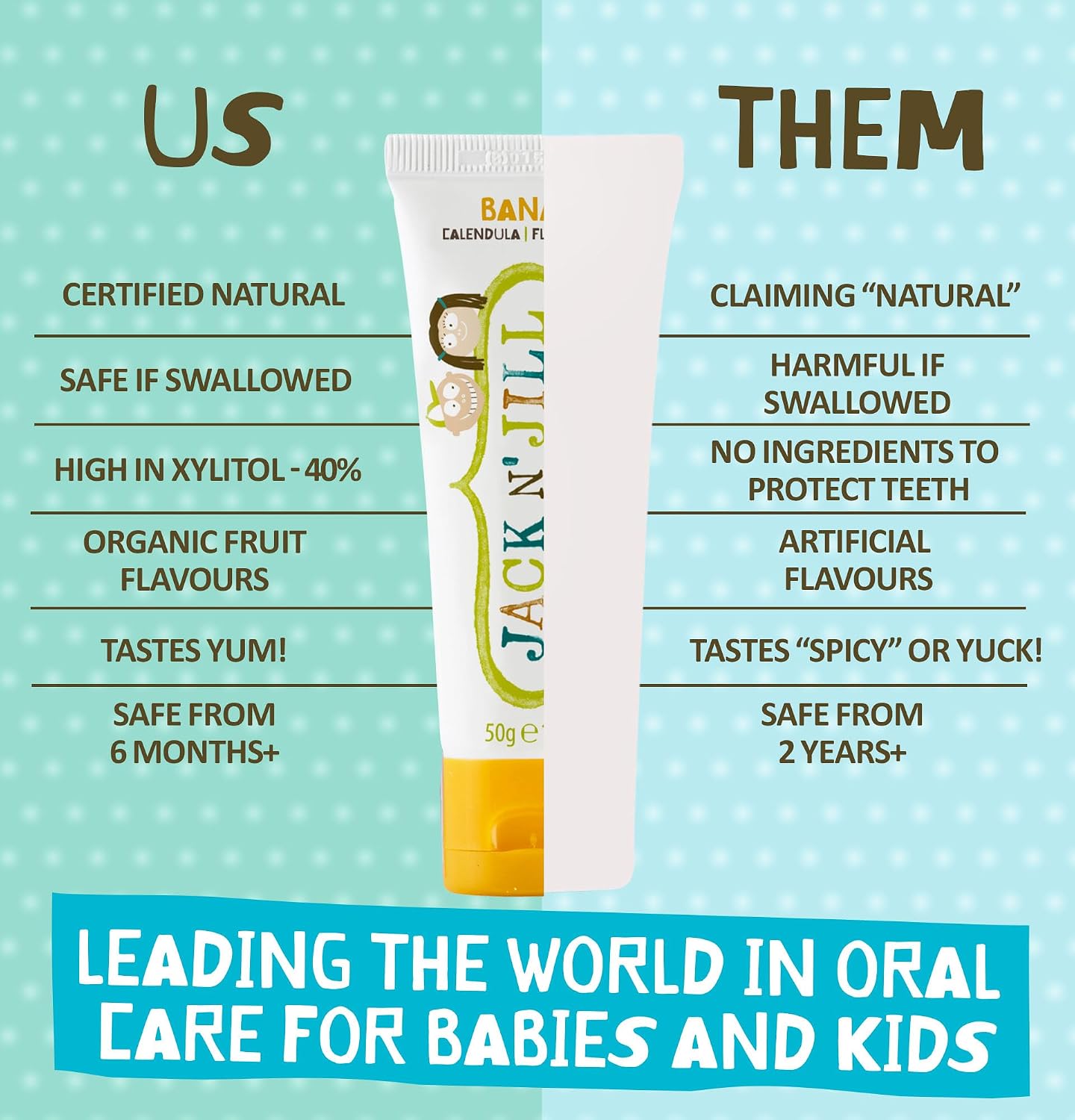 Jack N' Jill Natural Certified Toothpaste Banana, toothpaste tube packaging, banana flavour, 50g, product information