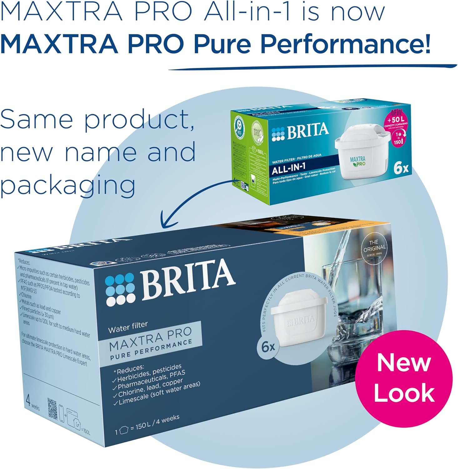 BRITA MAXTRA PRO Pure Performance Water Filter Cartridge 6-Pack box. Old & new packaging.