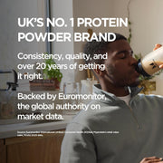 Myprotein whey gainer chocolate shake fitness routine 2.5kg UK's No. 1 Protein Brand