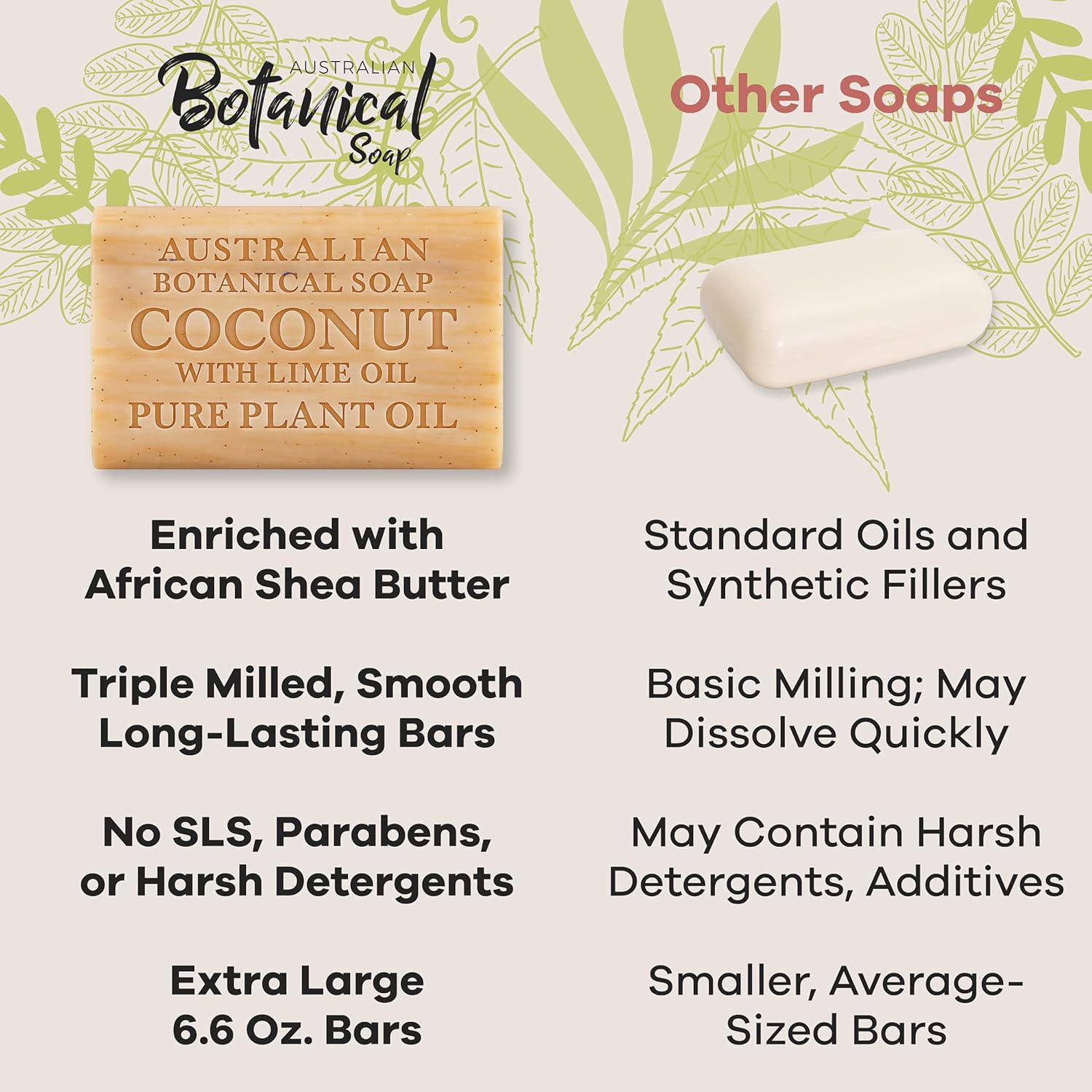 Australian Botanical Coconut with Lime Oil Soap Bar versus other soap.