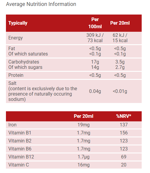 Floradix Floravital Herbal Liquid Iron & Vitamin nutrition information