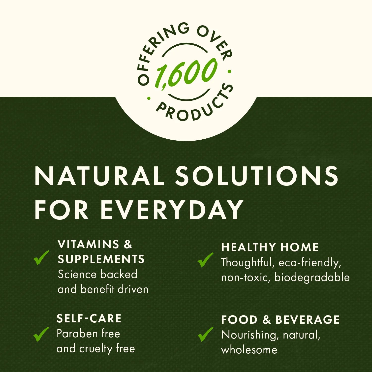 Swanson Saw Palmetto Maximum Strength 320mg 60 Softgels brand infographic natural solutions for everyday vitamins and supplements
