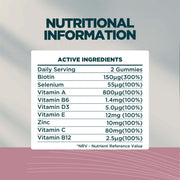 Back of Myvitamins gummies bottle showing nutritional information.