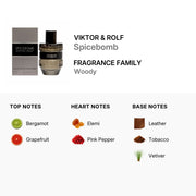 Viktor & Rolf Spicebomb Eau de Toilette for Men 7ml ingredients label
