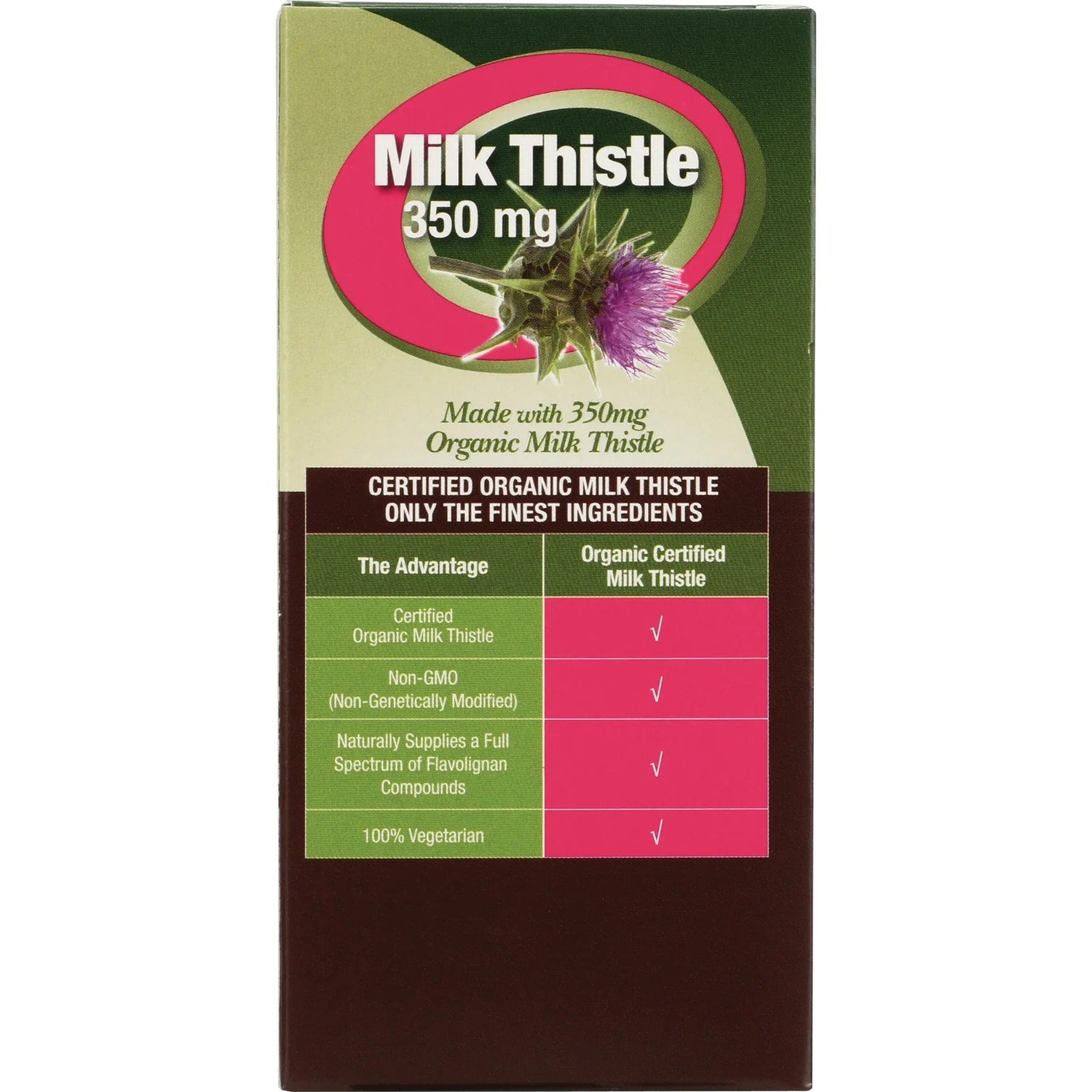 Genceutic Naturals Organic Milk Thistle 350mg capsules box back label 60 capsules