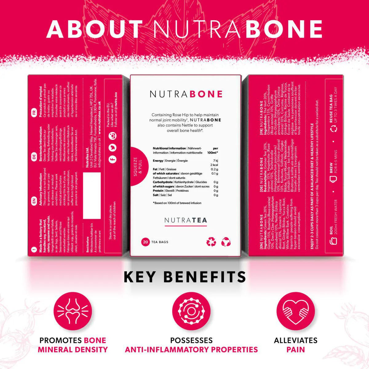 NutraBone - Bone Health & Support