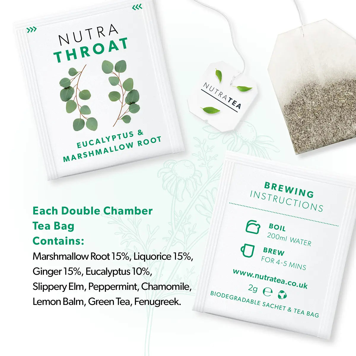 Nutra Throat with Eucalyptus & Marshmallow Root