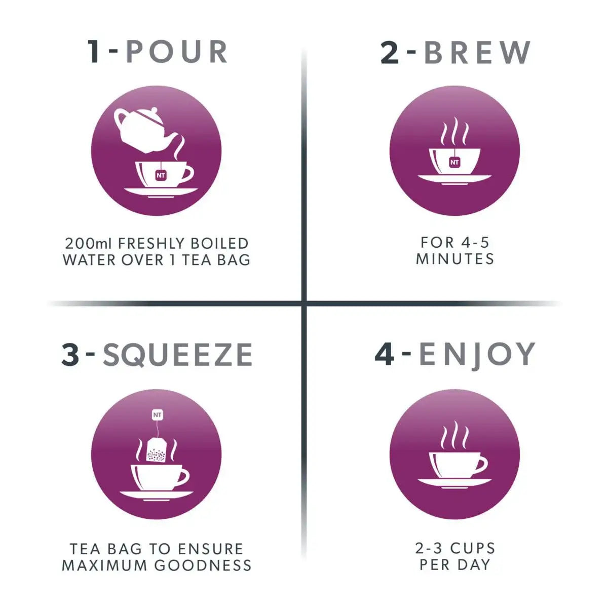 Nutra Cleanse Detox & Digestion