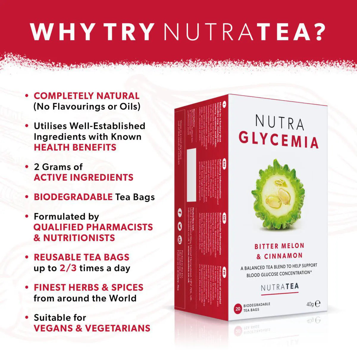 Nutra Tea Nutra Glycemia 20 Tea Bags