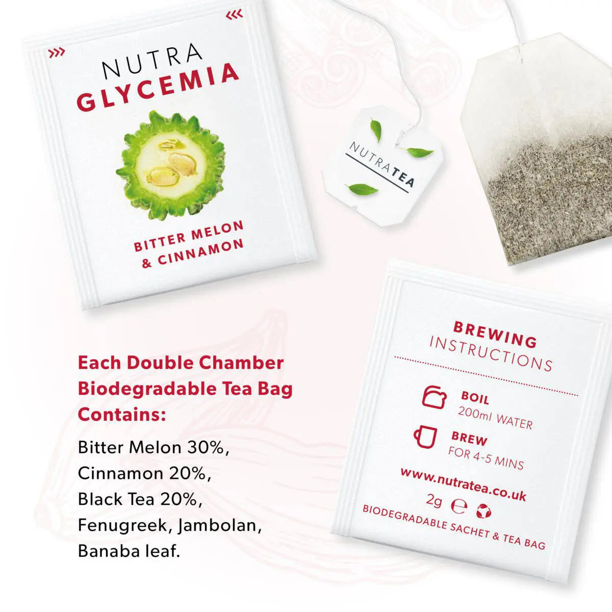 Nutra Tea Nutra Glycemia 20 Tea Bags