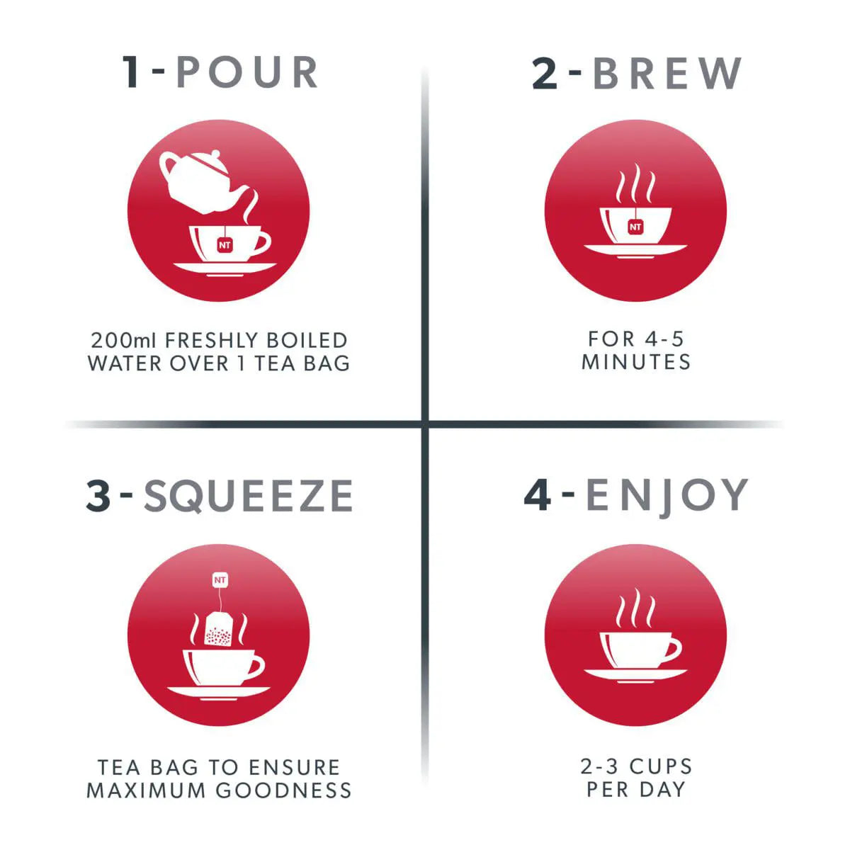 Nutra Tea Nutra Glycemia 20 Tea Bags