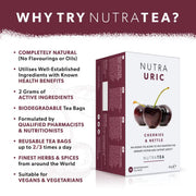 Nutra Uric: Uric Acid & Joints