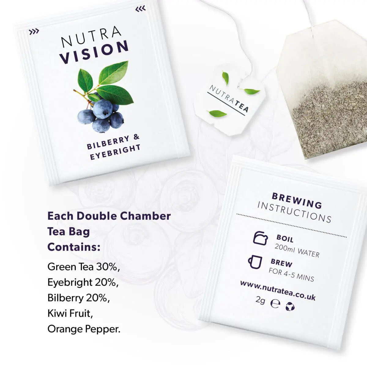 Nutra Vision - Eye Health Tea