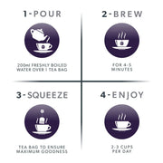 Nutra Vision - Eye Health Tea