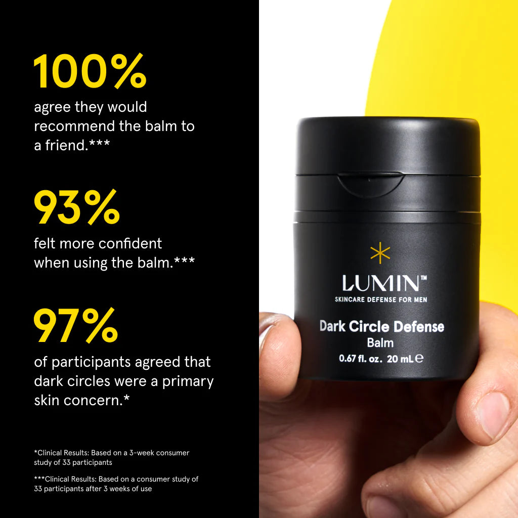 Lumin Hydrating Eye Balm for Men - With Caffeine & Niacinamide - 20mL