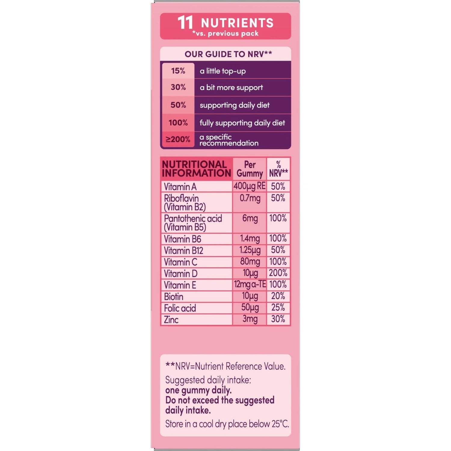 Bassetts Kids Multivitamins Strawberry Flavour Gummies 30 Count vitamin and ingredient information