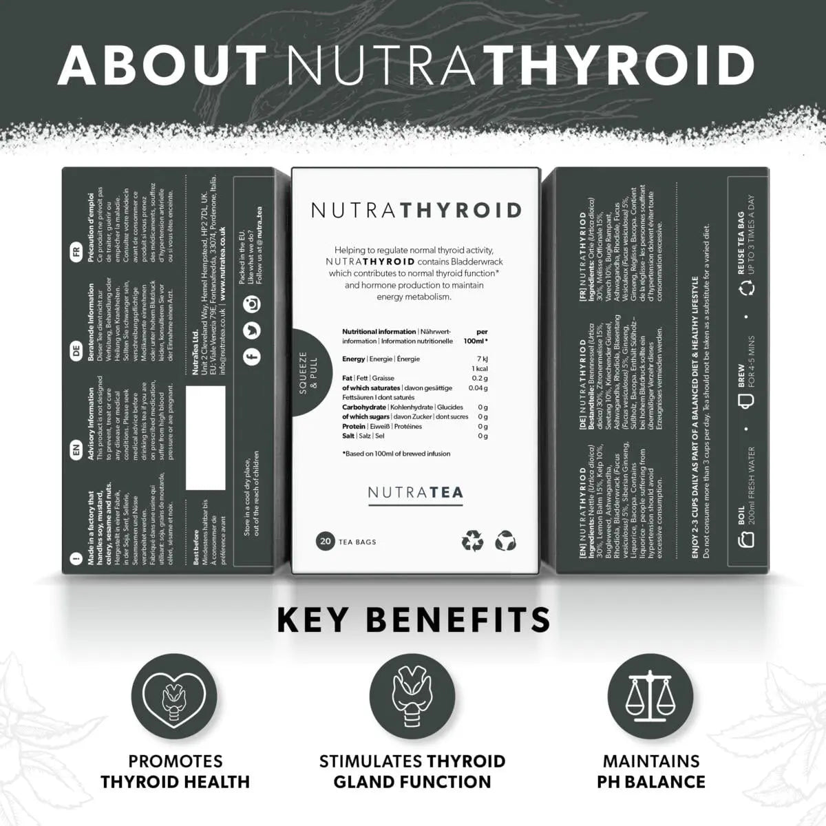 Nutra Tea Thyroid with Kelp & Nettle