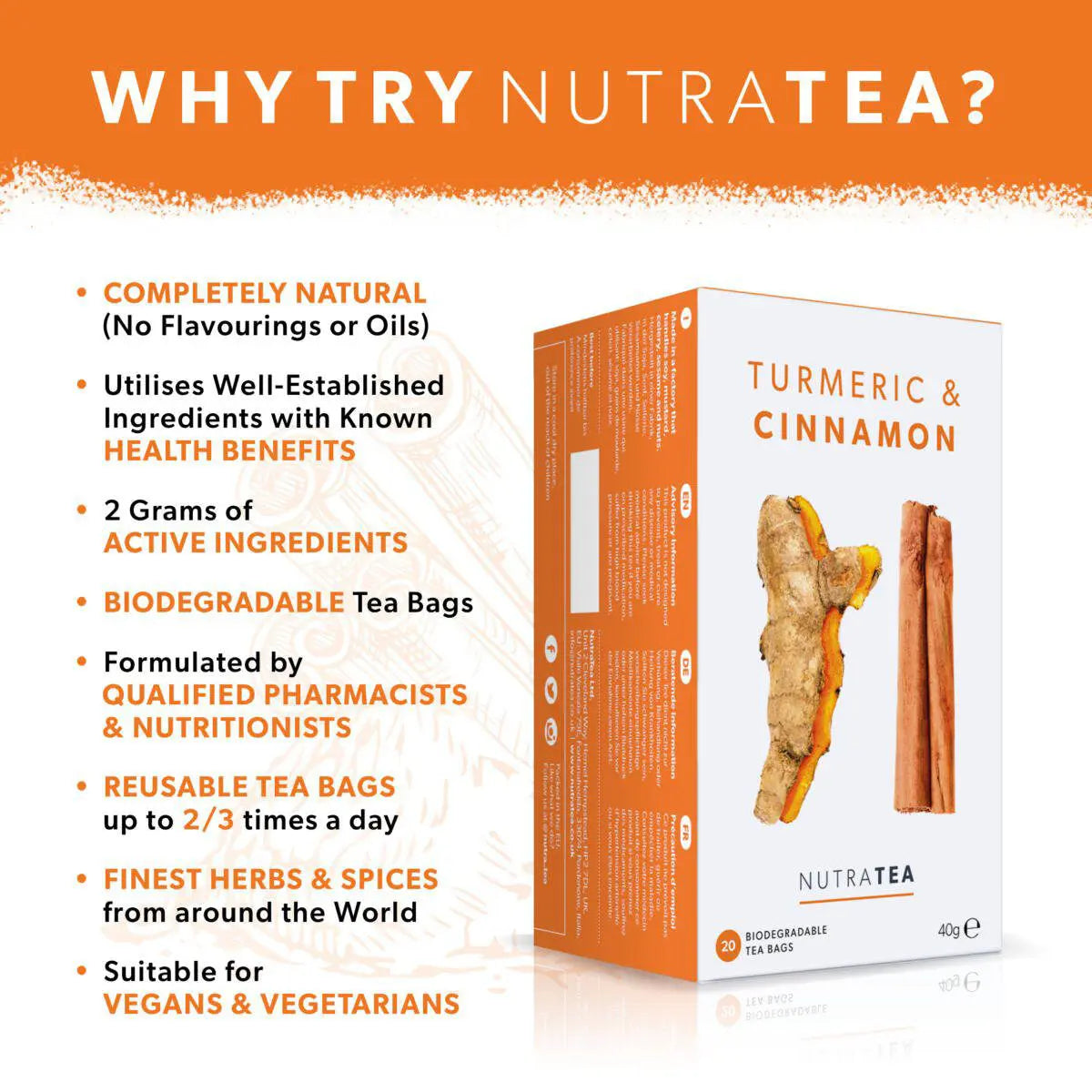 Nutra Turmeric & Cinnamon